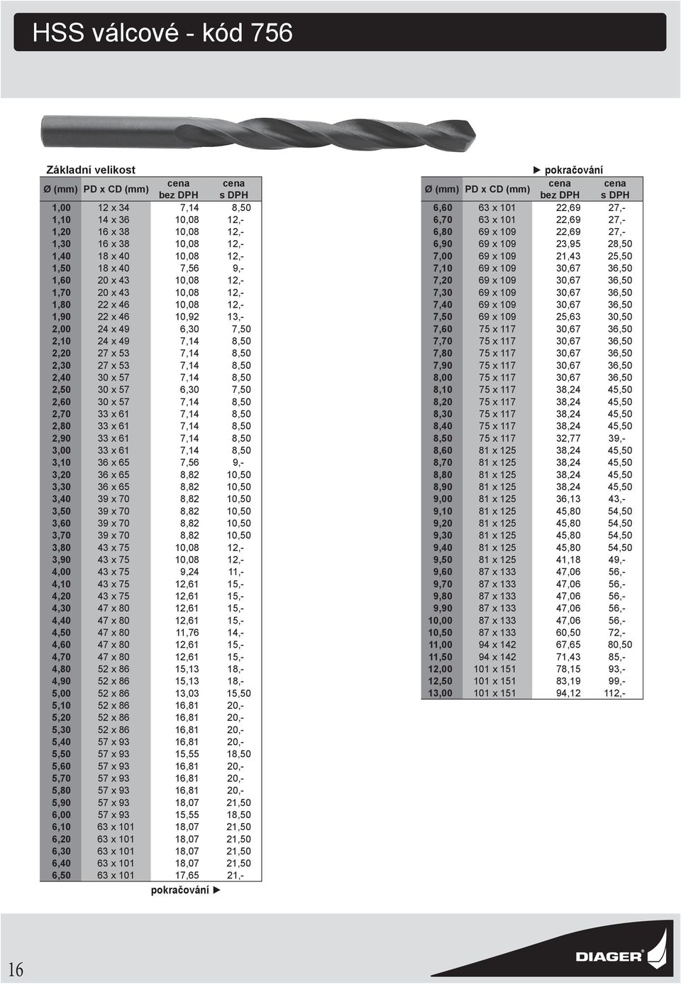 1,70 20 x 43 10,08 12,- 7,30 69 x 109 30,67 36,50 1,80 22 x 46 10,08 12,- 7,40 69 x 109 30,67 36,50 1,90 22 x 46 10,92 13,- 7,50 69 x 109 25,63 30,50 2,00 24 x 49 6,30 7,50 7,60 75 x 117 30,67 36,50