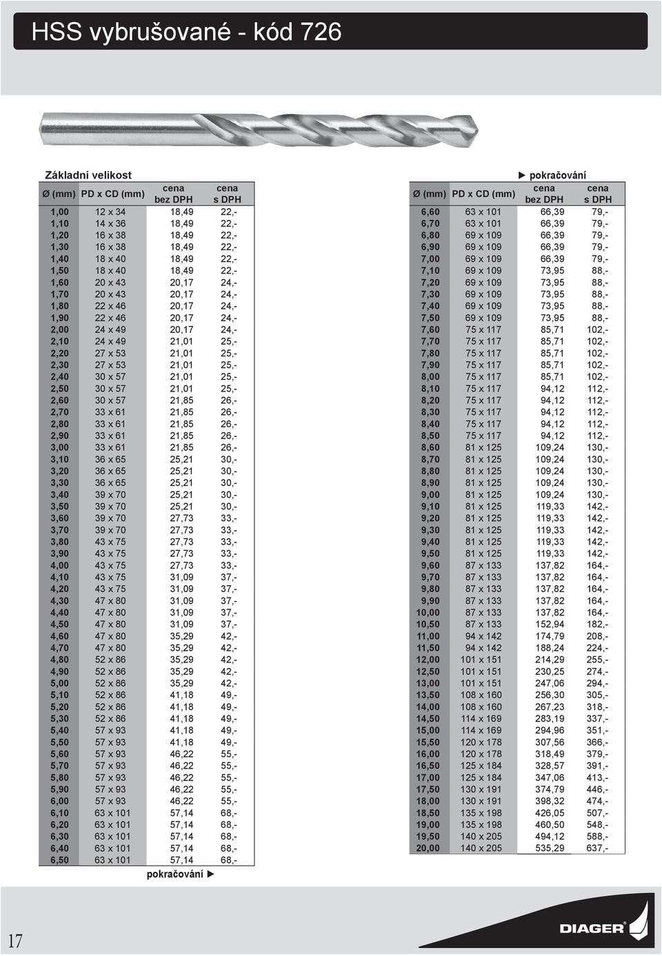 88,- 1,70 20 x 43 20,17 24,- 7,30 69 x 109 73,95 88,- 1,80 22 x 46 20,17 24,- 7,40 69 x 109 73,95 88,- 1,90 22 x 46 20,17 24,- 7,50 69 x 109 73,95 88,- 2,00 24 x 49 20,17 24,- 7,60 75 x 117 85,71