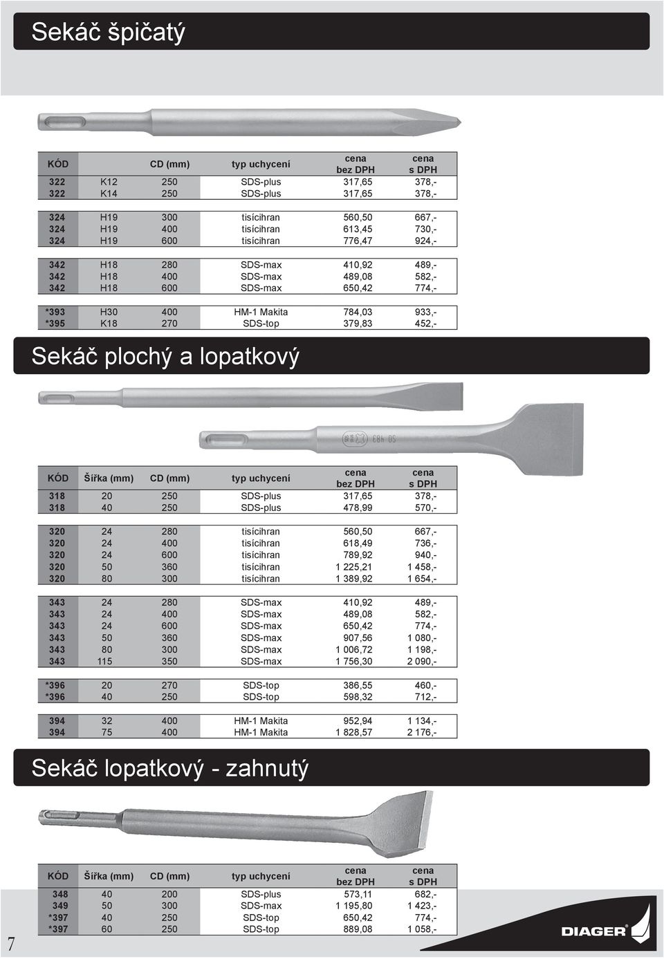 lopatkový Šířka (mm) CD (mm) typ uchycení 318 20 250 SDS-plus 317,65 378,- 318 40 250 SDS-plus 478,99 570,- 320 24 280 tisícihran 560,50 667,- 320 24 400 tisícihran 618,49 736,- 320 24 600 tisícihran