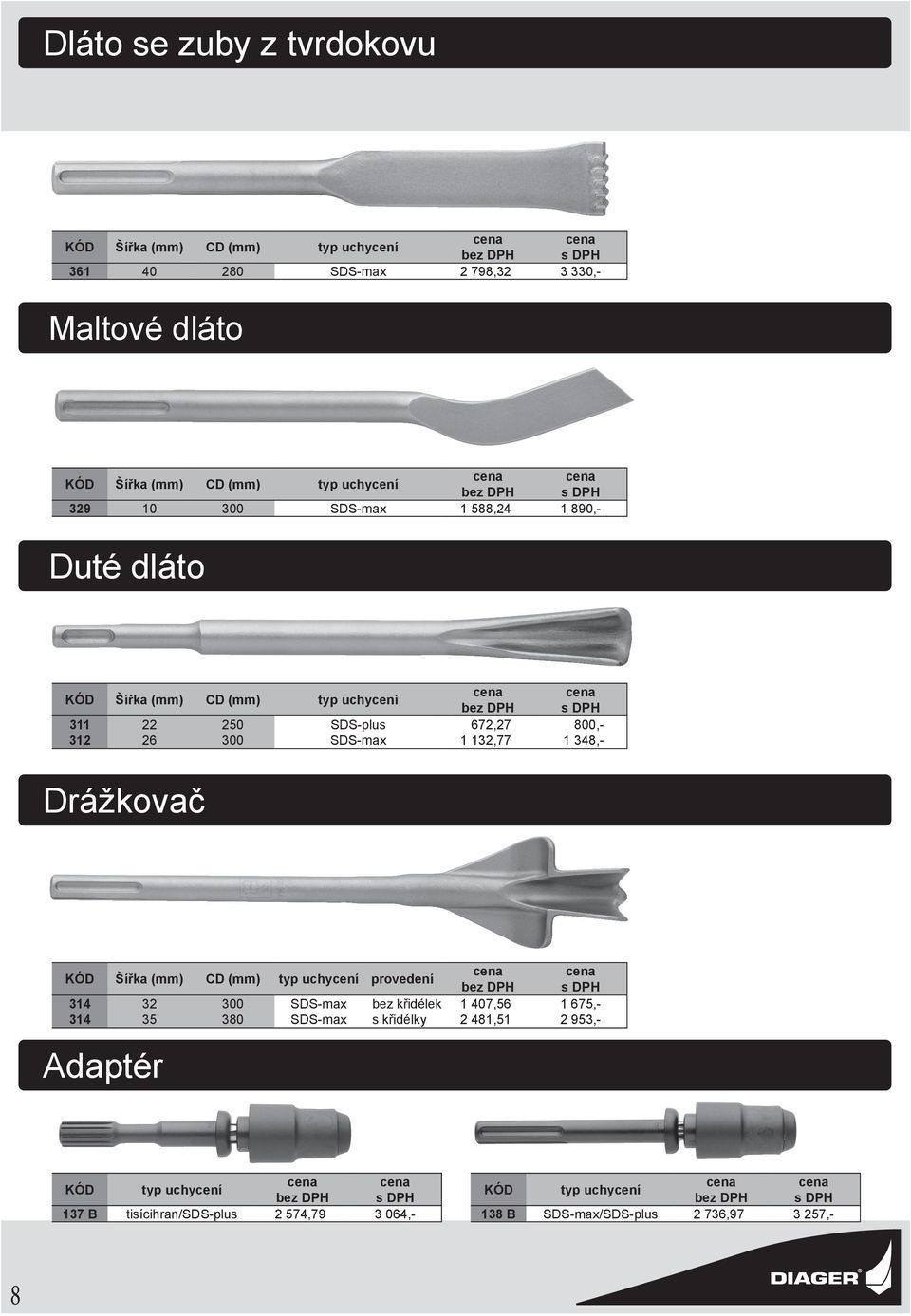 SDS-max 1 132,77 1 348,- Drážkovač Šířka (mm) CD (mm) typ uchycení provedení 314 32 300 SDS-max bez křidélek 1 407,56 1 675,- 314 35 380