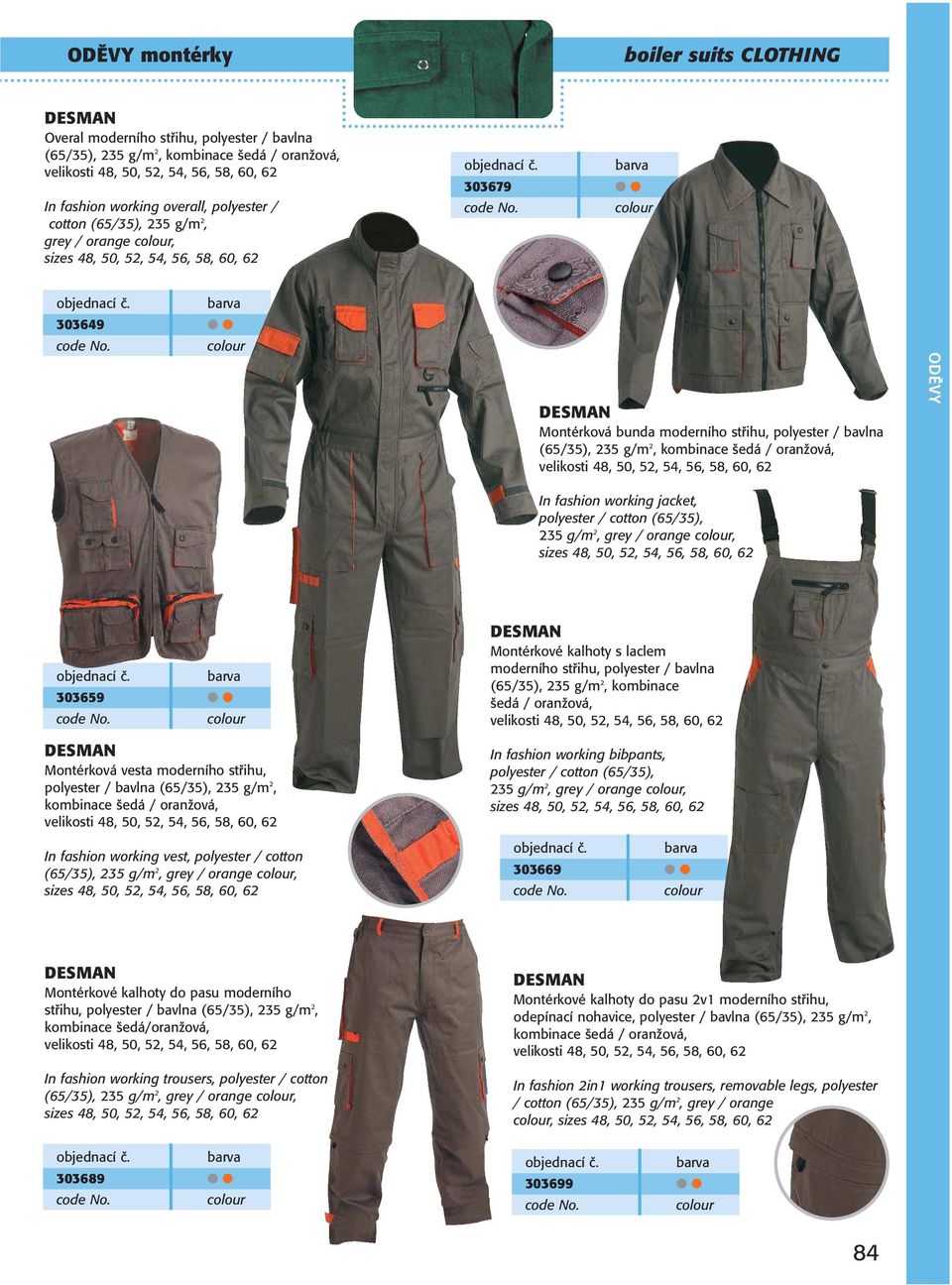 ODĚVY montérky. boiler suits CLOTHING - PDF Stažení zdarma