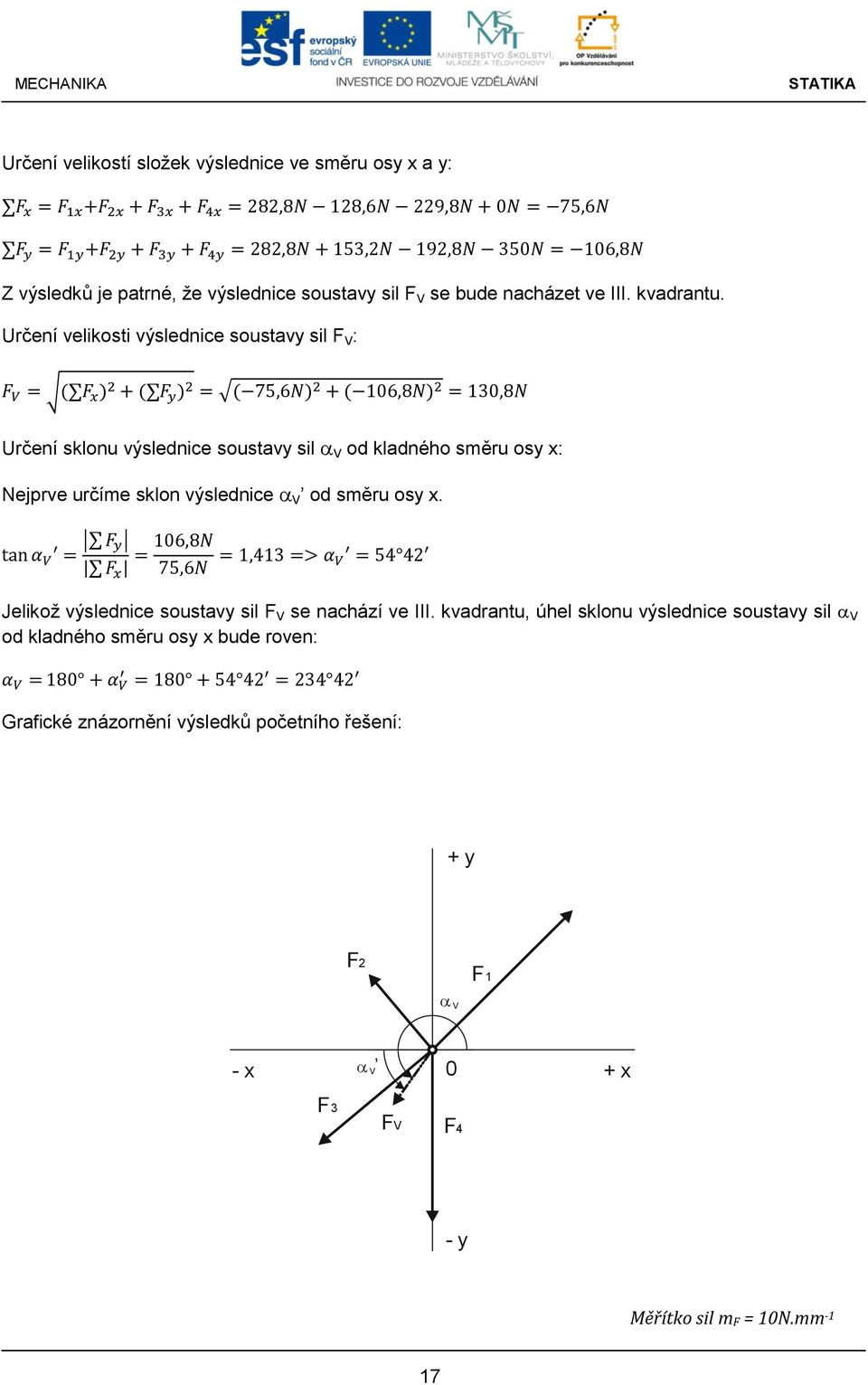 Určení velikosti výslednice soustvy sil F V : Určení sklonu výslednice soustvy sil V od kldného směru osy x: Nejprve určíme sklon