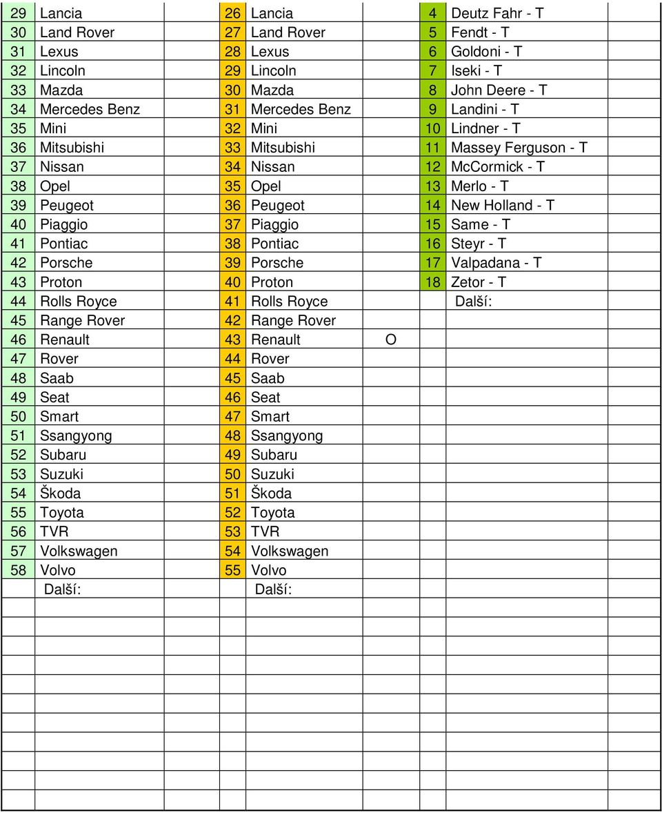 14 New Holland - T 40 Piaggio 37 Piaggio 15 Same - T 41 Pontiac 38 Pontiac 16 Steyr - T 42 Porsche 39 Porsche 17 Valpadana - T 43 Proton 40 Proton 18 Zetor - T 44 Rolls Royce 41 Rolls Royce Další: 45