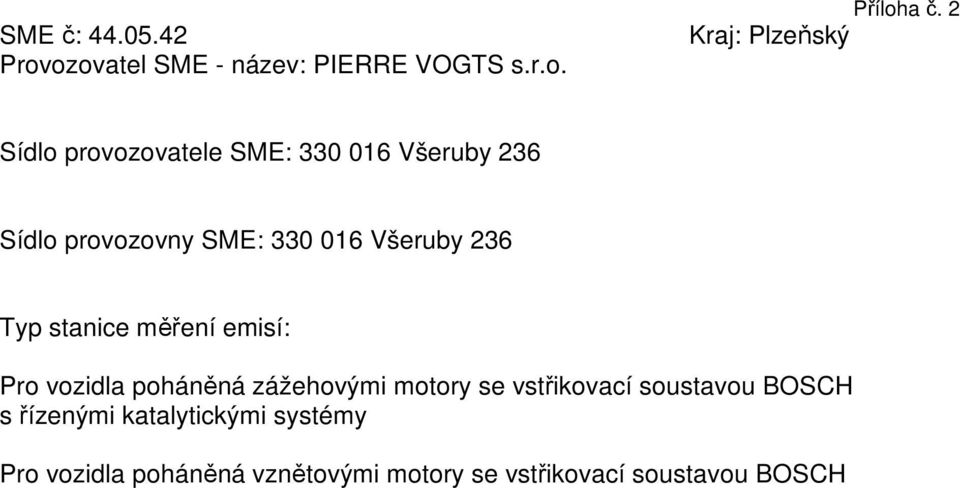 Všeruby 236 Sídlo provozovny SME: 330 016 Všeruby 236 Pro vozidla poháněná