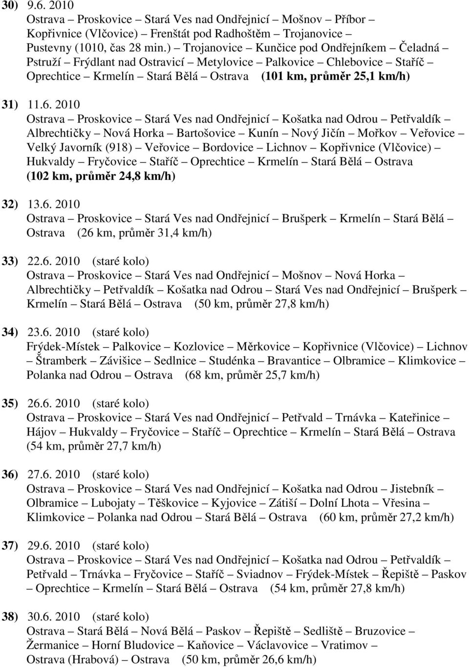 2010 Ostrava Proskovice Stará Ves nad Ondřejnicí Košatka nad Odrou Petřvaldík Albrechtičky Nová Horka Bartošovice Kunín Nový Jičín Mořkov Veřovice Velký Javorník (918) Veřovice Bordovice Lichnov