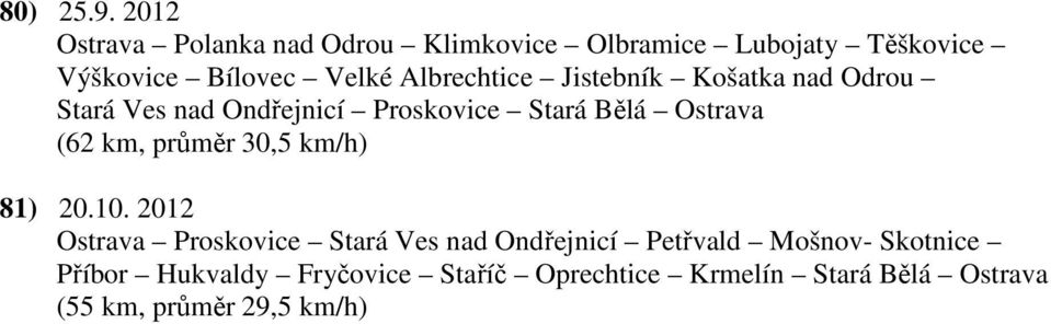 Albrechtice Jistebník Košatka nad Odrou Stará Ves nad Ondřejnicí Proskovice Stará Bělá Ostrava (62