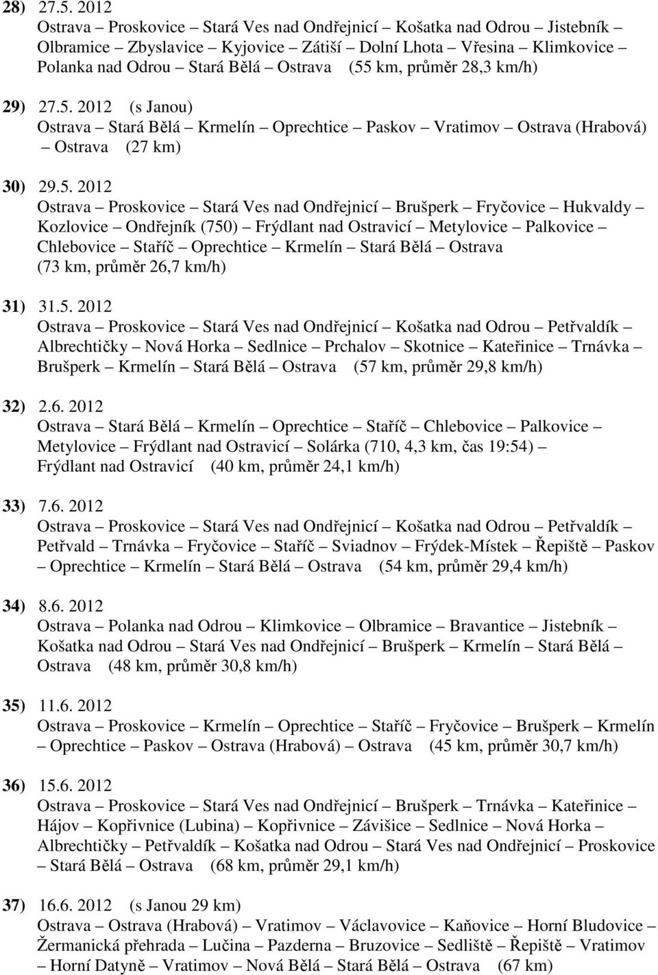 28,3 km/h) 29) 27.5. 2012 (s Janou) Ostrava Stará Bělá Krmelín Oprechtice Paskov Vratimov Ostrava (Hrabová) Ostrava (27 km) 30) 29.5. 2012 Kozlovice Ondřejník (750) Frýdlant nad Ostravicí Metylovice Palkovice Chlebovice Staříč Oprechtice Krmelín Stará Bělá Ostrava (73 km, průměr 26,7 km/h) 31) 31.