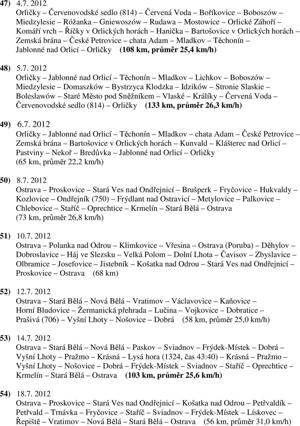 2012 Orličky Jablonné nad Orlicí Těchonín Mladkov Lichkov Boboszów Miedzylesie Domaszków Bystrzyca Klodzka Idzików Stronie Slaskie Boleslawów Staré Město pod Sněžníkem Vlaské Králíky Červená Voda