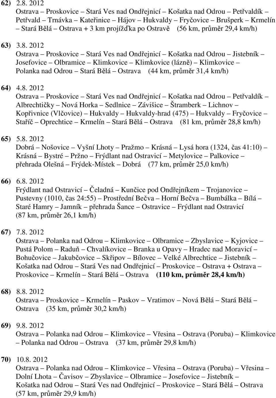 2012 Ostrava Proskovice Stará Ves nad Ondřejnicí Košatka nad Odrou Jistebník Josefovice Olbramice Klimkovice Klimkovice (lázně) Klimkovice Polanka nad Odrou Stará Bělá Ostrava (44 km, průměr 31,4