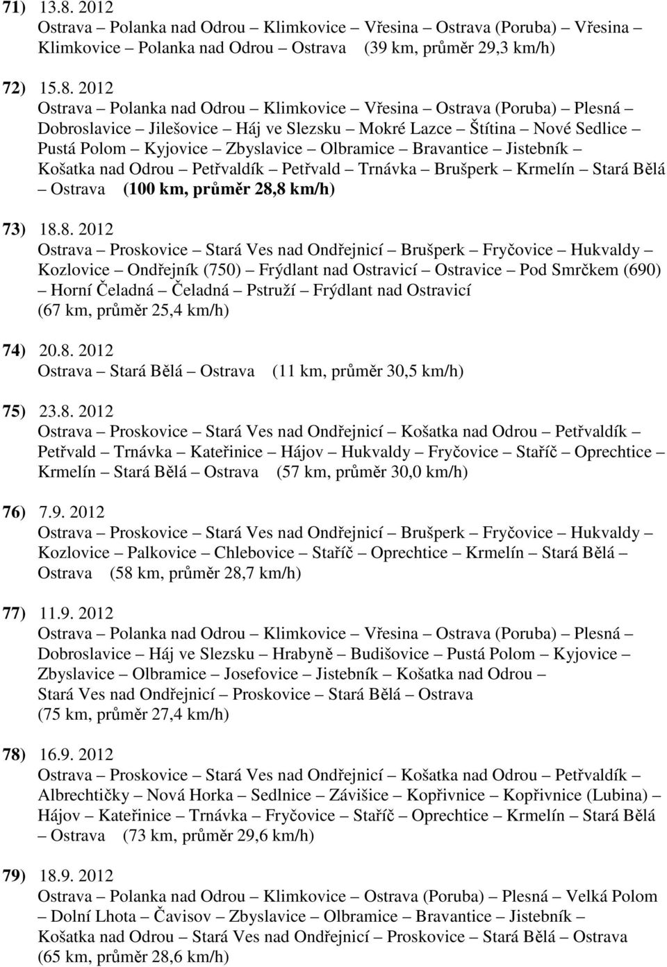 2012 Ostrava Polanka nad Odrou Klimkovice Vřesina Ostrava (Poruba) Plesná Dobroslavice Jilešovice Háj ve Slezsku Mokré Lazce Štítina Nové Sedlice Pustá Polom Kyjovice Zbyslavice Olbramice Bravantice