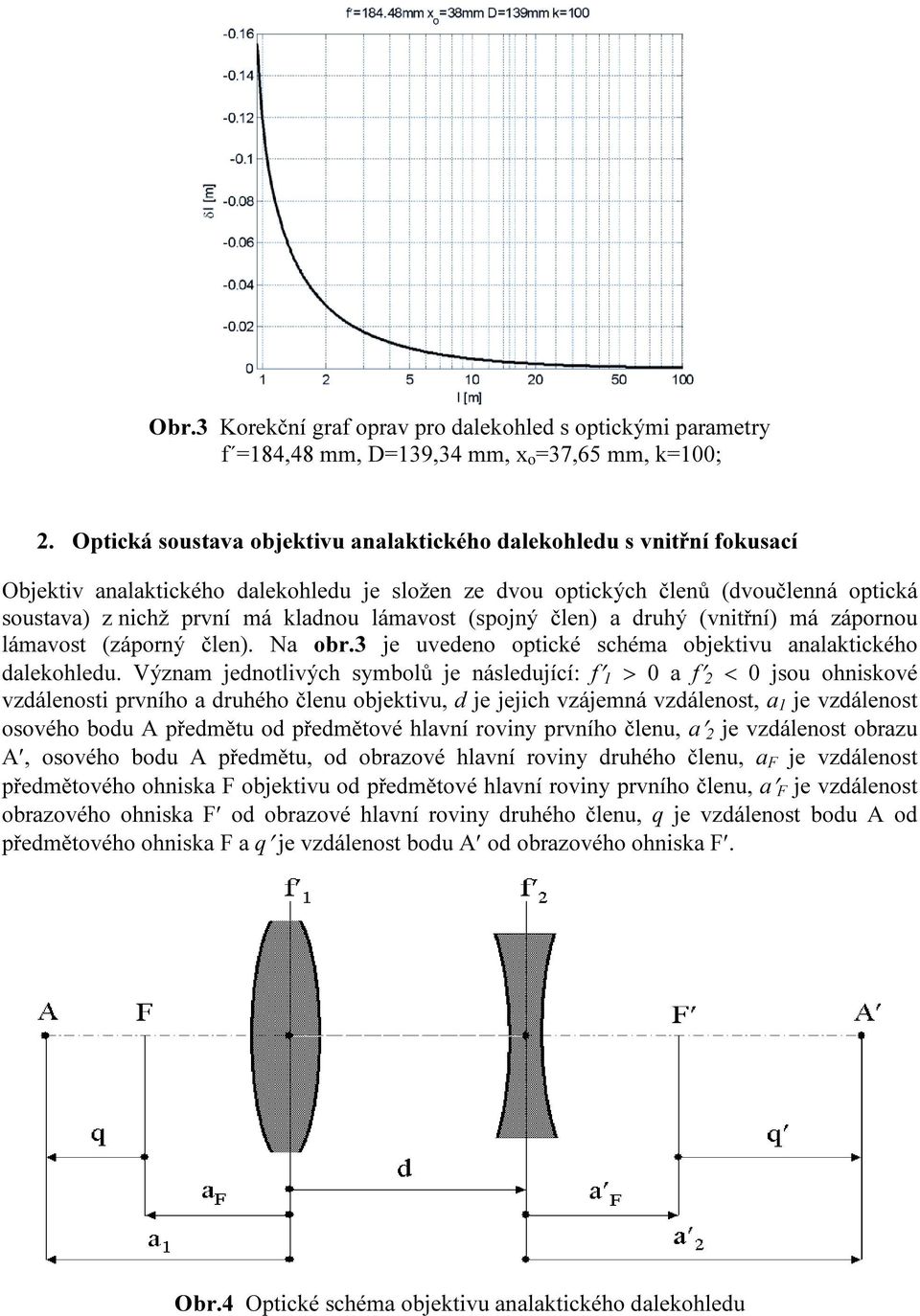 lámavost (spojný člen) a druhý (vnitřní) má zápornou lámavost (záporný člen). Na obr.3 je uvedeno optické schéma objektivu analaktického dalekohledu.