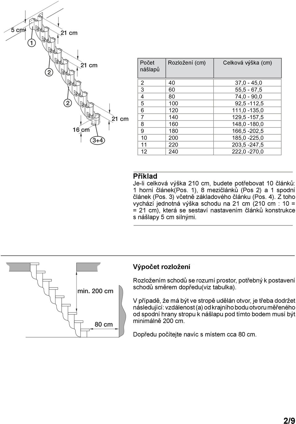 Počet nášlapů Anzahl Stufen Rozložení (cm) Ausladung (cm) Celková výška (cm) Gesamthöhe (cm) 2 40 37,0-45,0 3 60 55,5-67,5 4 80 74,0-90,0 5 00 92,5-2,5 6 20,0-35,0 7 40 29,5-57,5 8 60 48,0-80,0 9 80