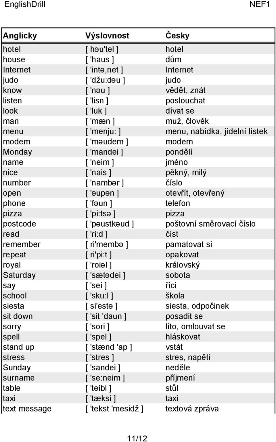 otevřít, otevřený phone [ 'fəun ] telefon pizza [ 'pi:tsə ] pizza postcode [ 'pəustkəud ] poštovní směrovací číslo read [ 'ri:d ] číst remember [ ri'membə ] pamatovat si repeat [ ri'pi:t ] opakovat