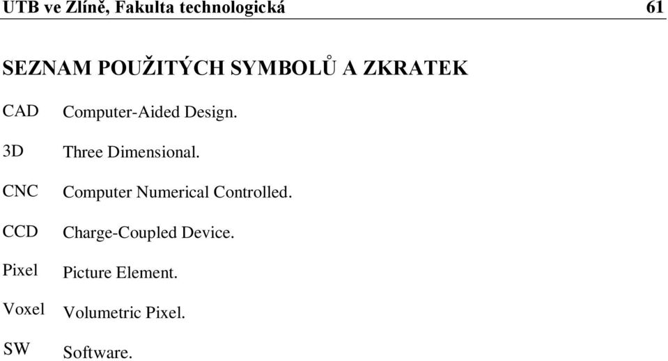 Computer-Aided Design. Three Dimensional.