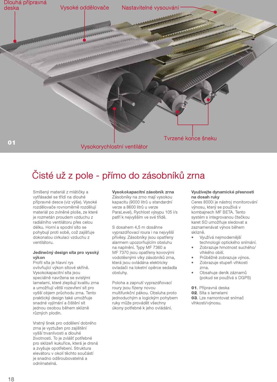 Horní a spodní síto se pohybují proti sobě, což zajišťuje dokonalou cirkulaci vzduchu z ventilátoru. Jedinečný design síta pro vysoký výkon Profil síta je hlavní rys ovlivňující výkon sítové skříně.