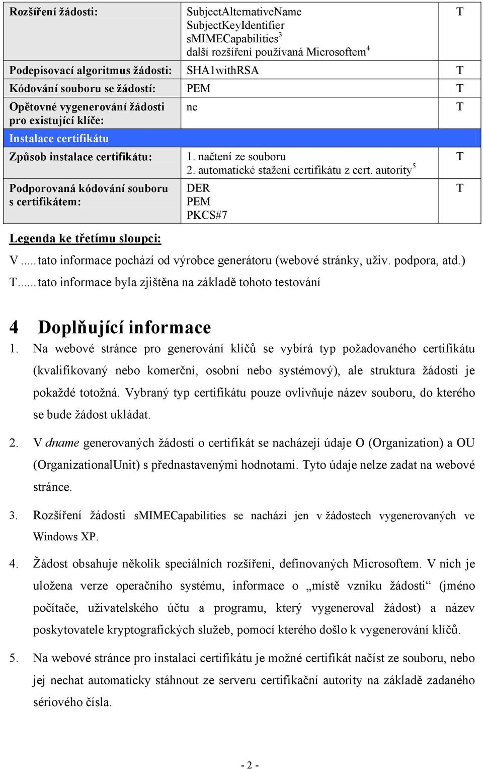 načtení ze souboru 2. automatické stažení certifikátu z cert. autority 5 DER PEM PKCS#7 V... tato informace pochází od výrobce generátoru (webové stránky, uživ. podpora, atd.).