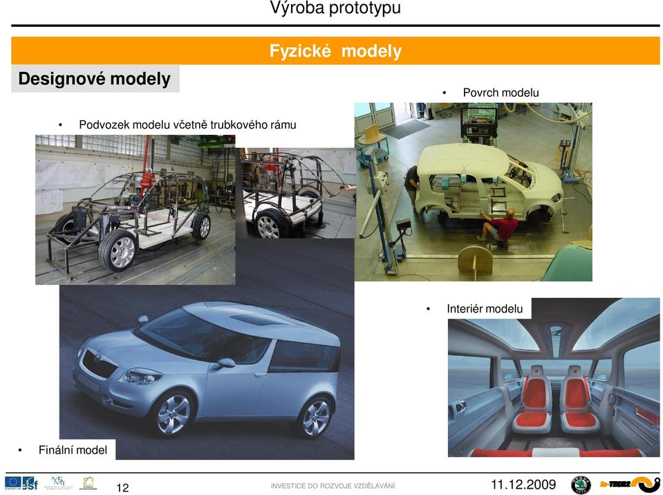 Podvozek modelu v etn trubkového