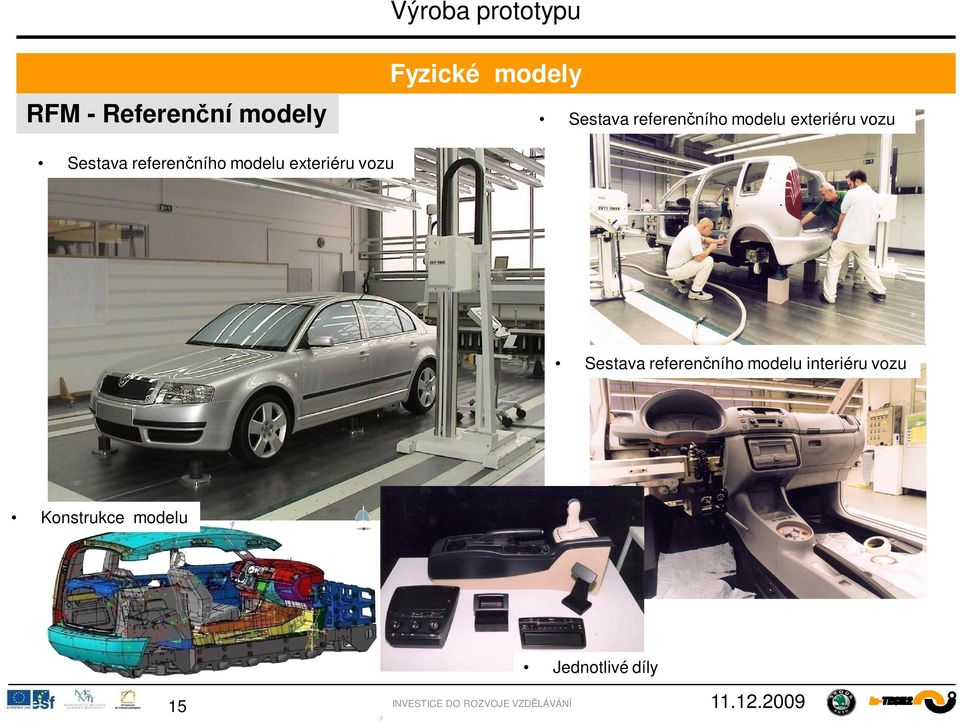 ního modelu exteriéru vozu Sestava referen ního