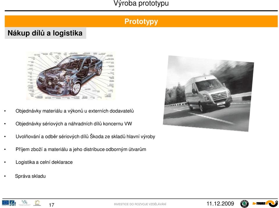 odb r sériových díl Škoda ze sklad hlavní výroby íjem zboží a materiálu a