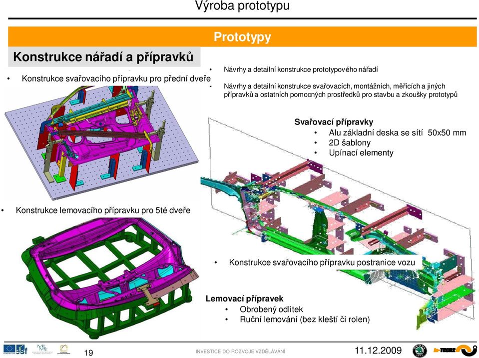 pro stavbu a zkoušky prototyp Sva ovací p ípravky Alu základní deska se sítí 50x50 mm 2D šablony Upínací elementy Konstrukce lemovacího p