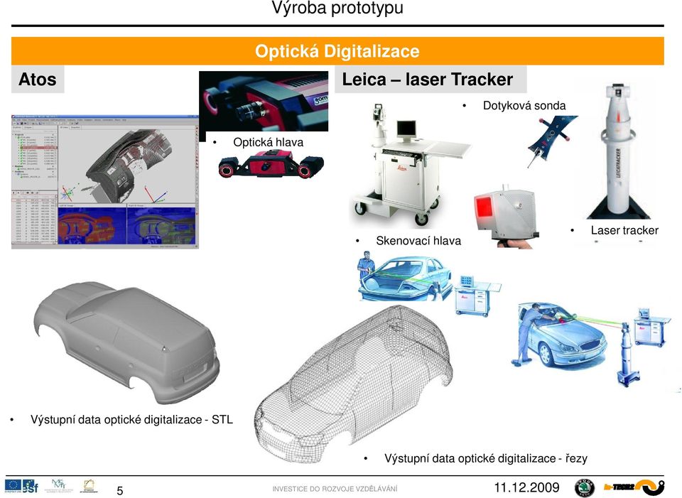 Laser tracker Výstupní data optické