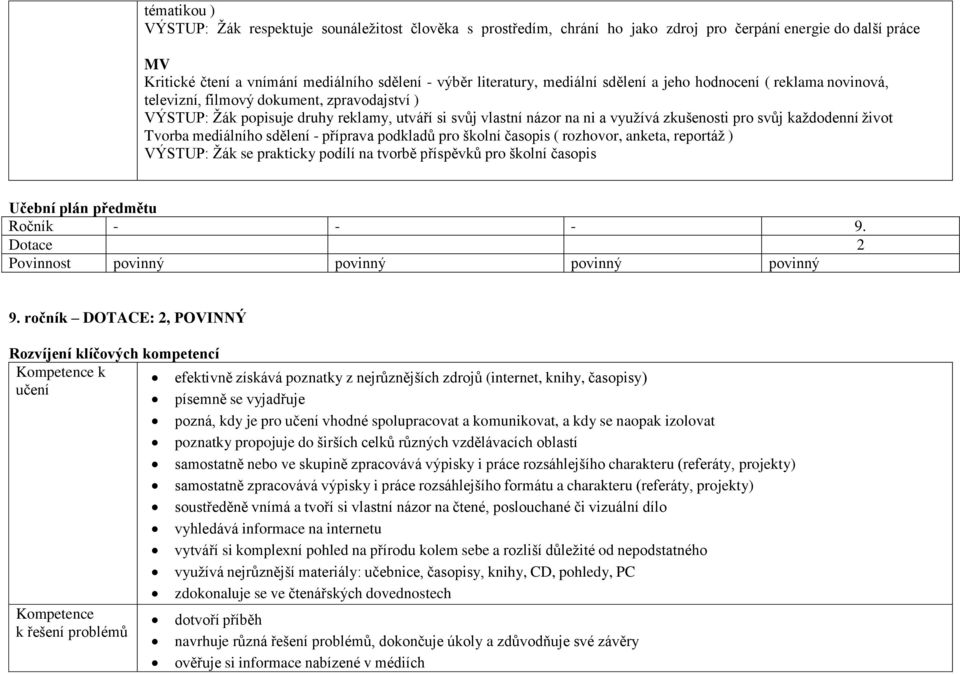 každodenní život Tvorba mediálního sdělení - příprava podkladů pro školní časopis ( rozhovor, anketa, reportáž ) VÝSTUP: Žák se prakticky podílí na tvorbě příspěvků pro školní časopis Učební plán