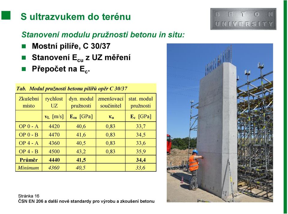 modul pružnosti zmenšovací součinitel stat.