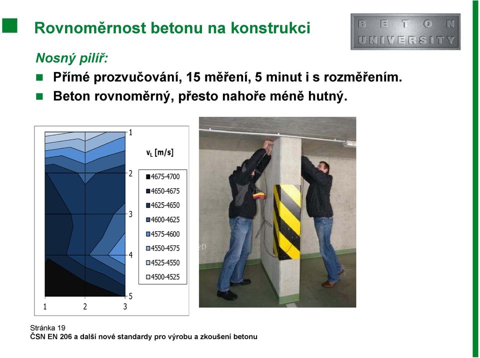 měření, 5 minut i s rozměřením.