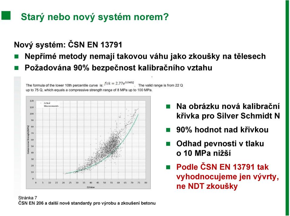 Požadována 90% bezpečnost kalibračního vztahu Stránka 7 Na obrázku nová kalibrační