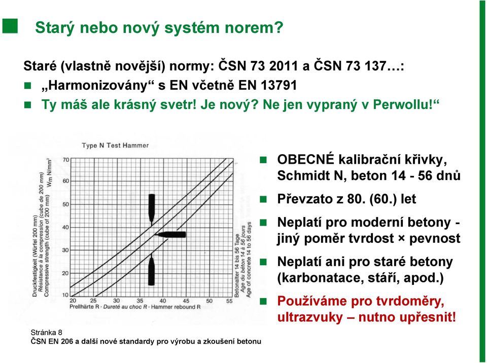krásný svetr! Je nový? Ne jen vypraný v Perwollu!