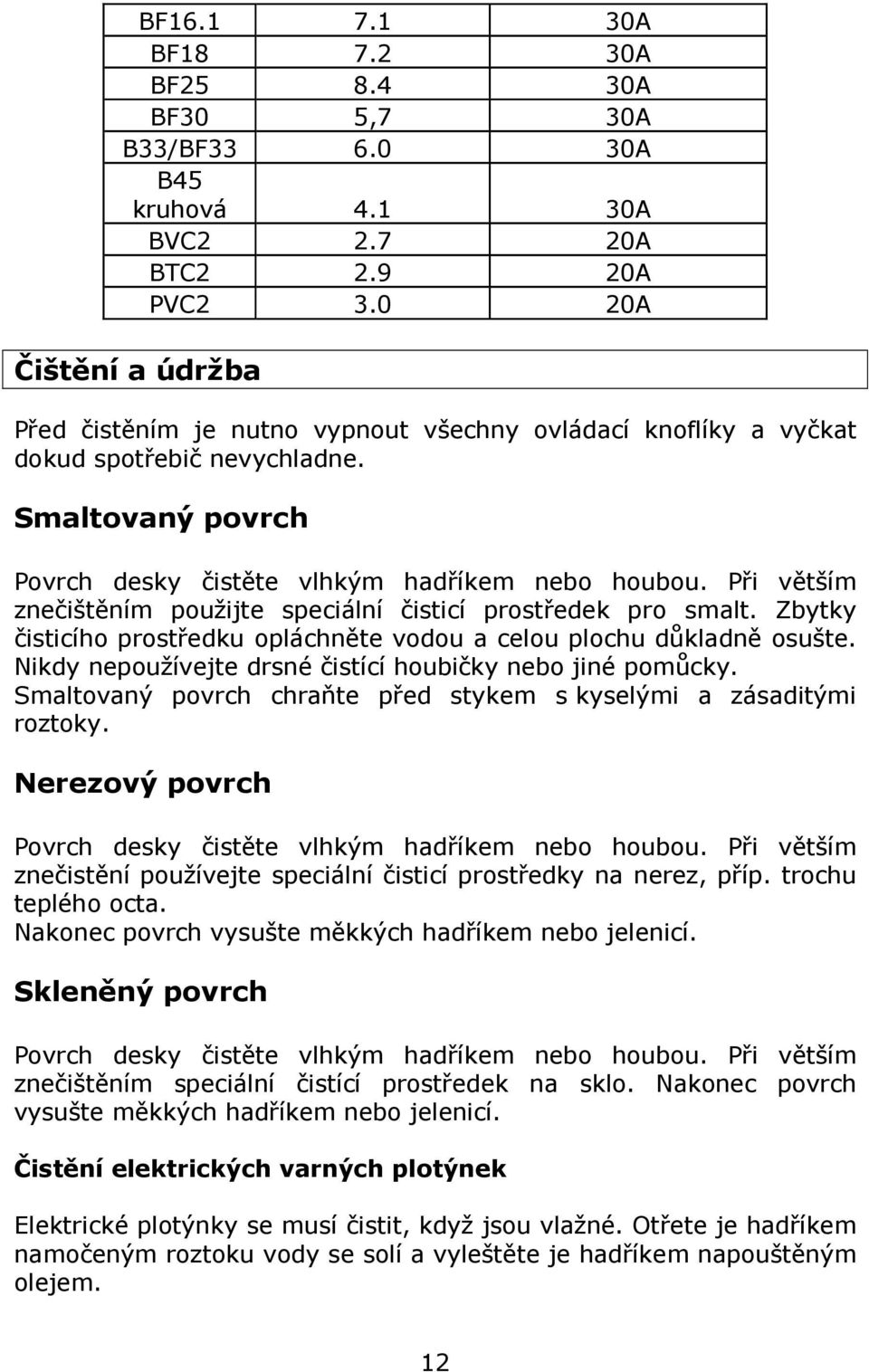 Při větším znečištěním použijte speciální čisticí prostředek pro smalt. Zbytky čisticího prostředku opláchněte vodou a celou plochu důkladně osušte.