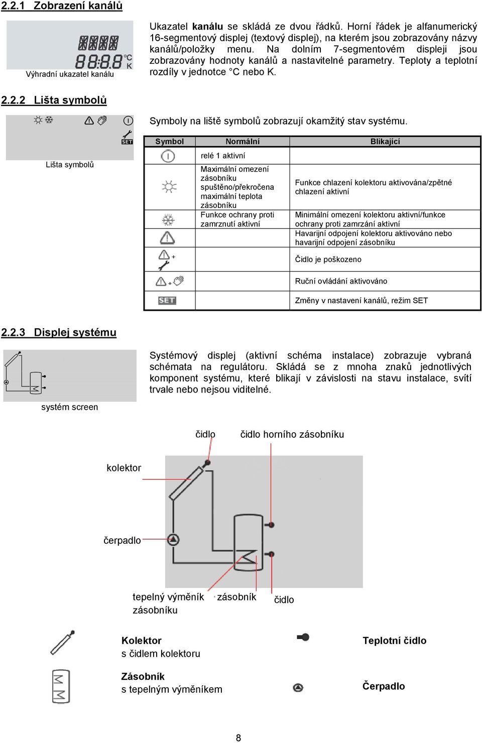 Na dolním 7-segmentovém displeji jsou zobrazovány hodnoty kanálů a nastavitelné parametry. Teploty a teplotní rozdíly v jednotce C bo K. 2.