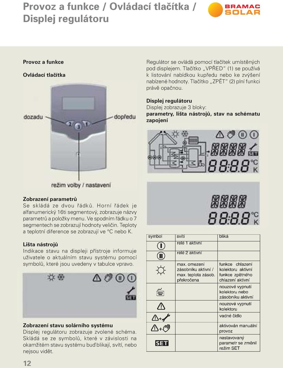 Displej regulátoru Displej zobrazuje 3 bloky: parametry, lišta nástrojů, stav na schématu zapojení Zobrazení parametrů Se skládá ze dvou řádků.