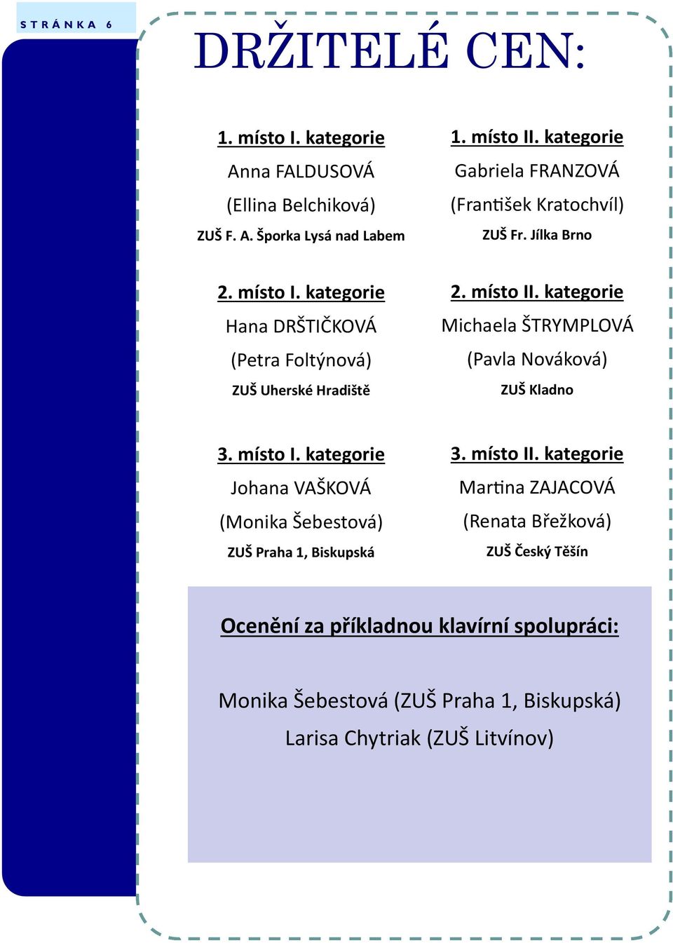 místo II. kategorie Michaela ŠTRYMPLOVÁ (Pavla Nováková) ZUŠ Kladno 3. místo I. kategorie Johana VAŠKOVÁ (Monika Šebestová) ZUŠ Praha 1, Biskupská 3.