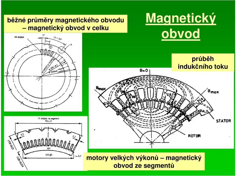 obvod průběh indukčního toku motory