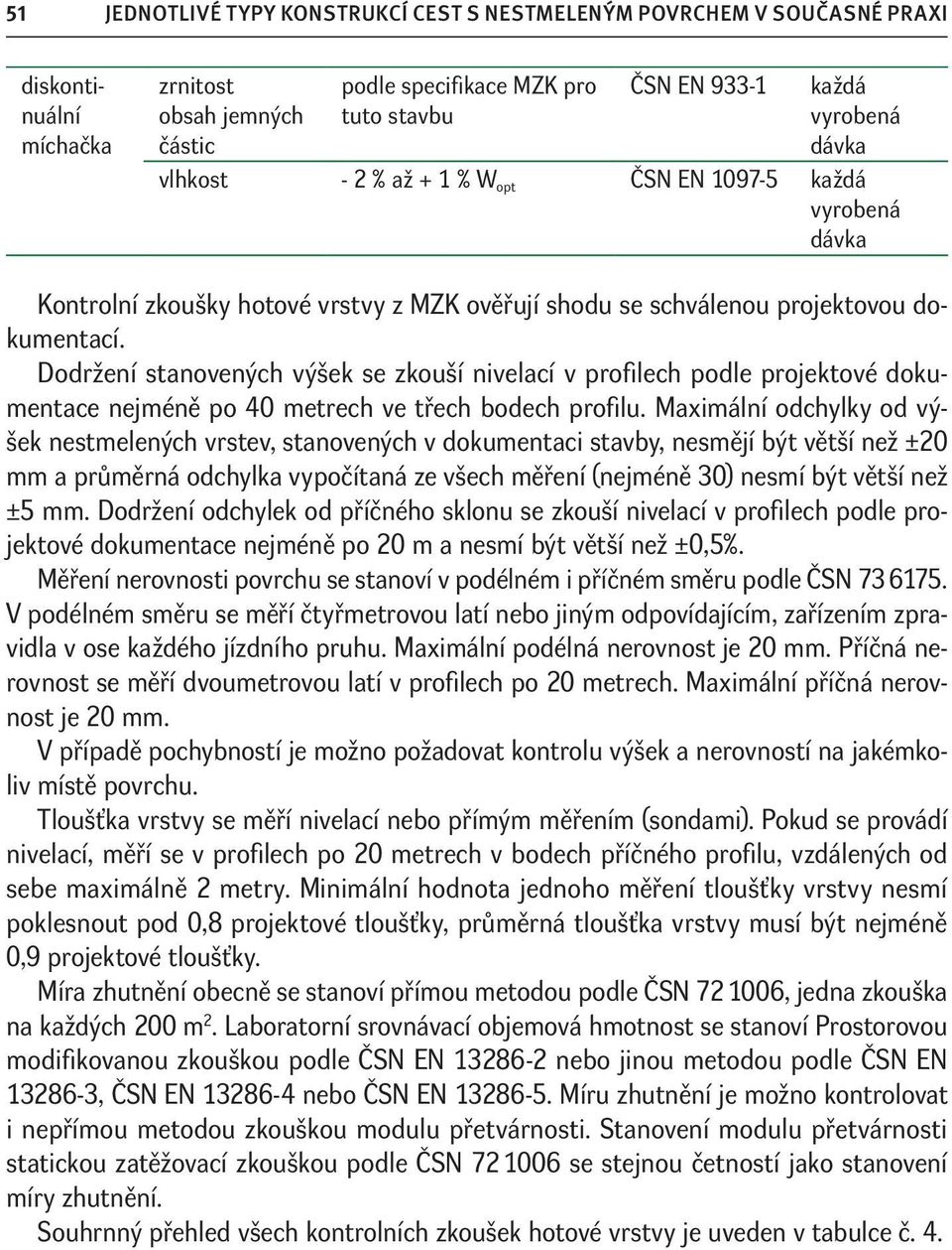 Dodržení stanovených výšek se zkouší nivelací v profilech podle projektové dokumentace nejméně po 40 metrech ve třech bodech profilu.