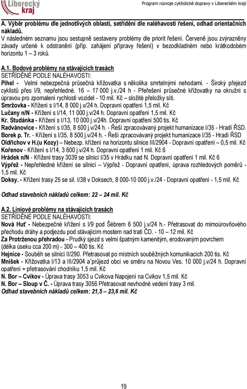 3 roků. A.1. Bodové problémy na stávajících trasách SETŘÍDĚNÉ PODLE NALÉHAVOSTI: Pihel - Velmi nebezpečná průsečná křižovatka s několika smrtelnými nehodami.