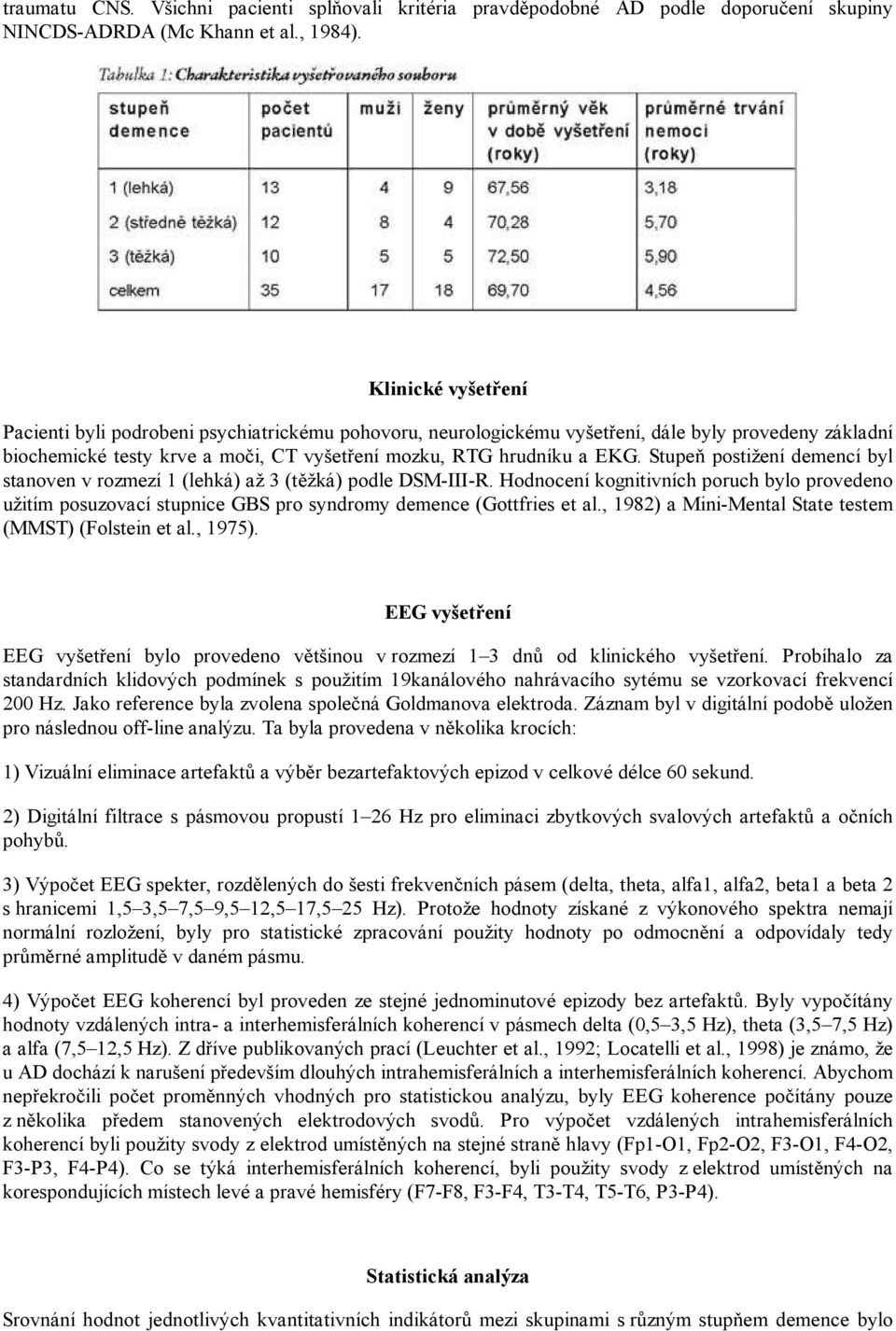 Stupeň postižení demencí byl stanoven v rozmezí 1 (lehká) až 3 (těžká) podle DSM-III-R.