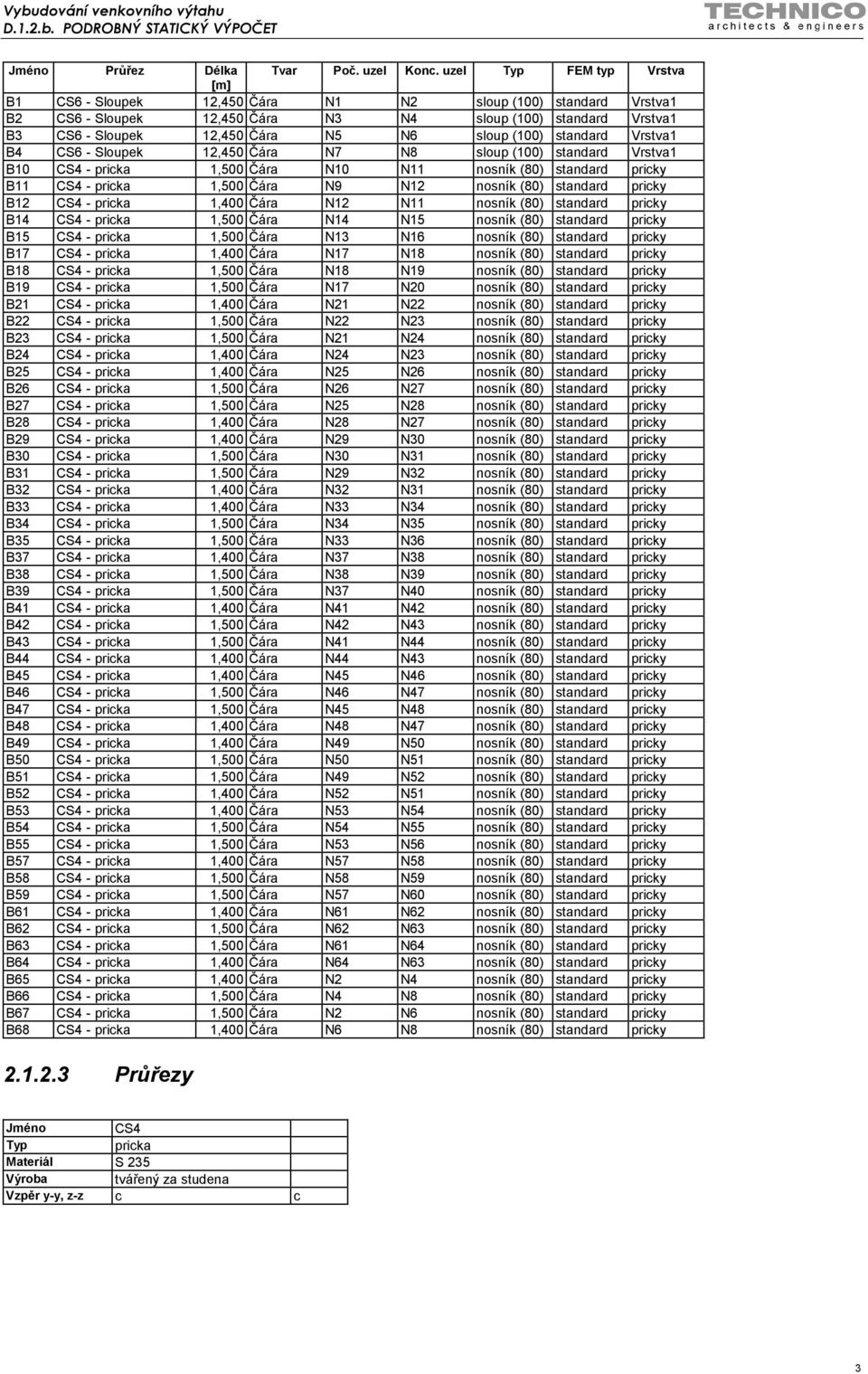 (100) standard Vrstva1 B4 CS6 - Sloupek 12,450 Čára N7 N8 sloup (100) standard Vrstva1 B10 CS4 - pricka 1,500 Čára N10 N11 nosník (80) standard pricky B11 CS4 - pricka 1,500 Čára N9 N12 nosník (80)