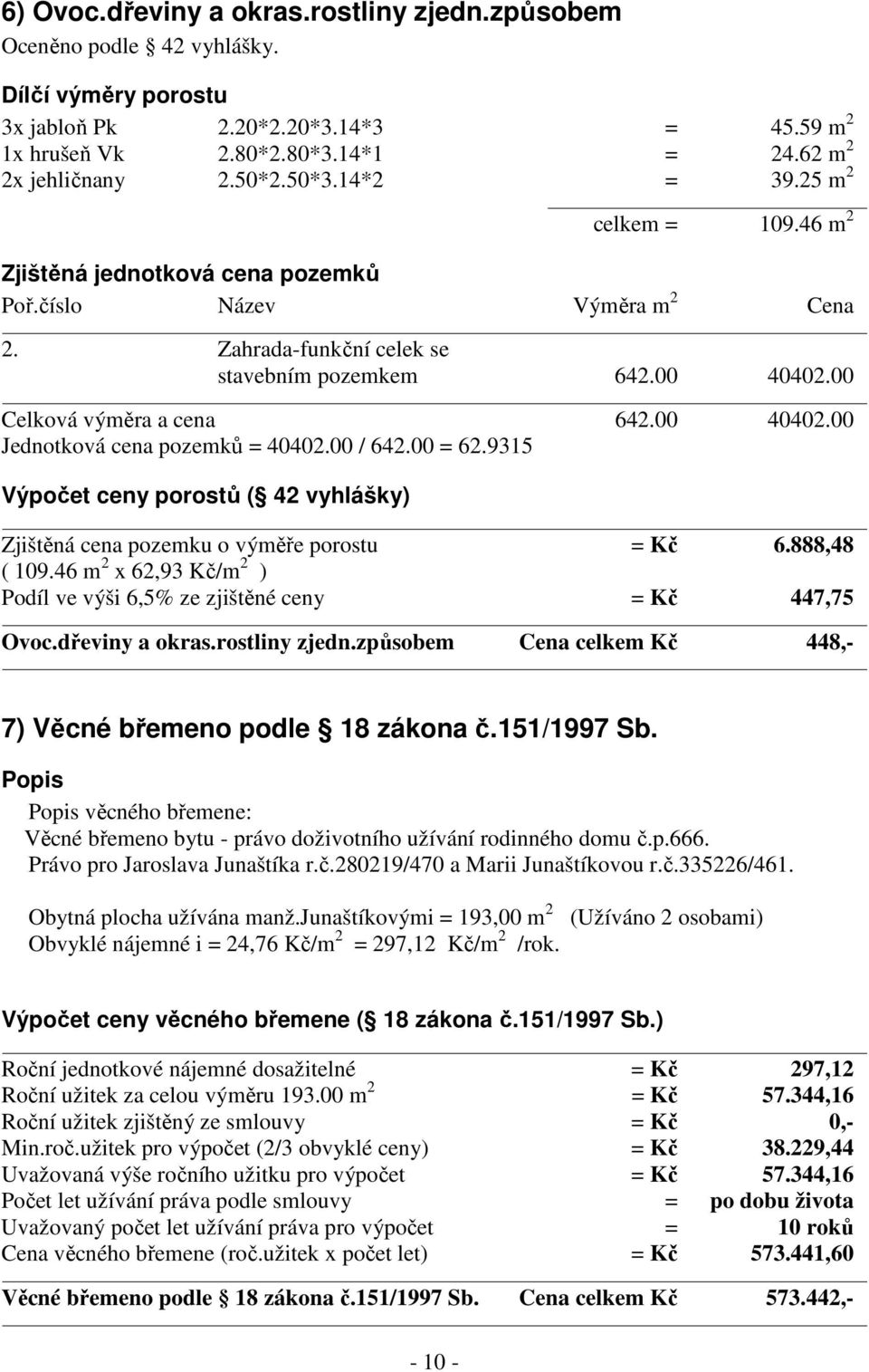 00 Celková výměra a cena 642.00 40402.00 Jednotková cena pozemků = 40402.00 / 642.00 = 62.9315 Výpočet ceny porostů ( 42 vyhlášky) Zjištěná cena pozemku o výměře porostu = Kč 6.888,48 ( 109.