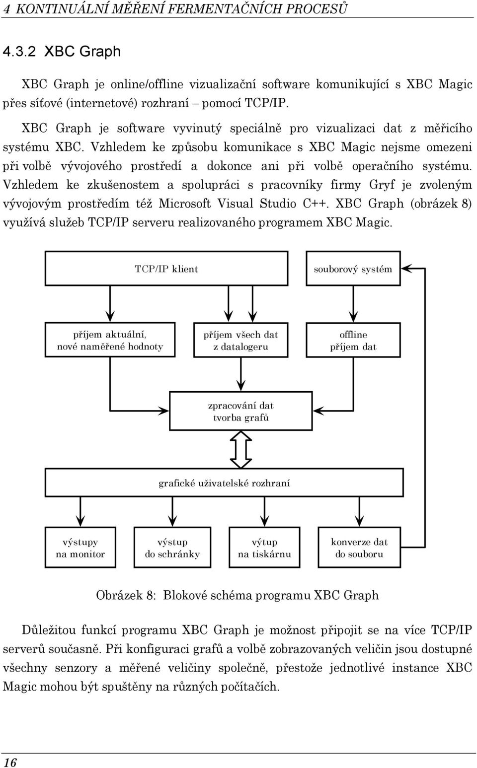 Vzhledem e zušenotem a poluprái praovníy firmy Gryf je zvoleným vývojovým protředím též Mirooft Viual Studio C++. XBC Graph (obráze 8) využívá lužeb TCP/IP erveru realizovaného programem XBC Magi.