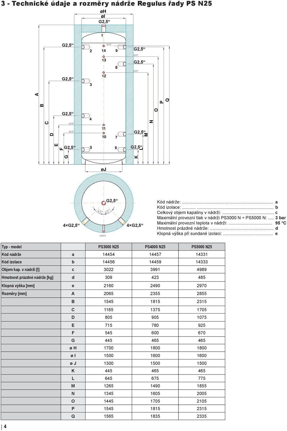 .. e Typ - model PS3000 N25 PS4000 N25 PS5000 N25 Kód nádrže a 14454 14457 14331 Kód izolace b 14456 14459 14333 Objem kap.