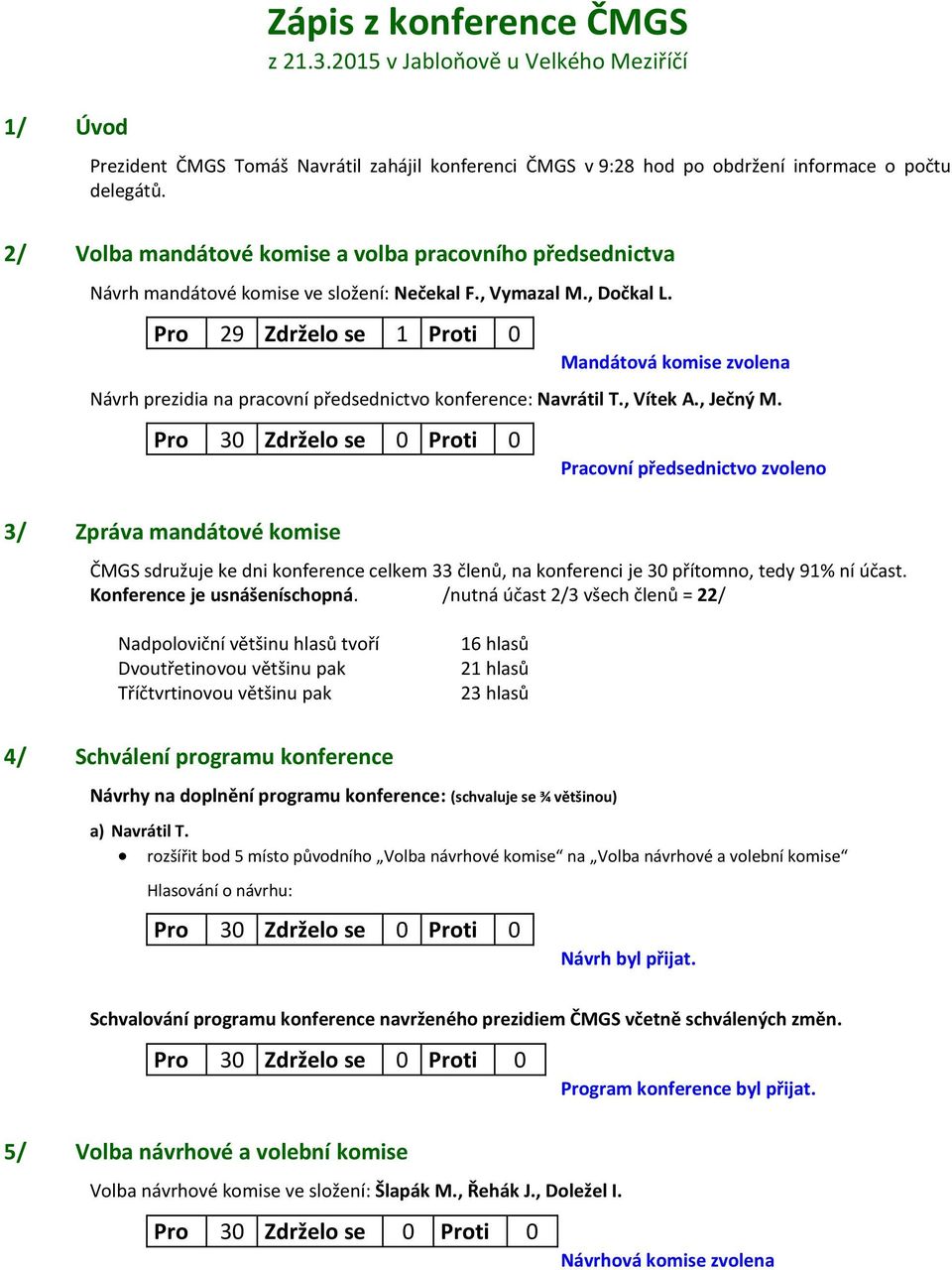 Pro 29 Zdrželo se 1 Proti 0 Mandátová komise zvolena Návrh prezidia na pracovní předsednictvo konference: Navrátil T., Vítek A., Ječný M.