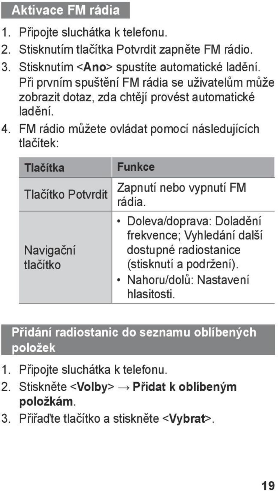 FM rádio můžete ovládat pomocí následujících tlačítek: Tlačítka Funkce Zapnutí nebo vypnutí FM Tlačítko Potvrdit rádia.