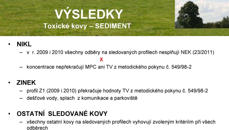 ani TV z metodického pokynu č.