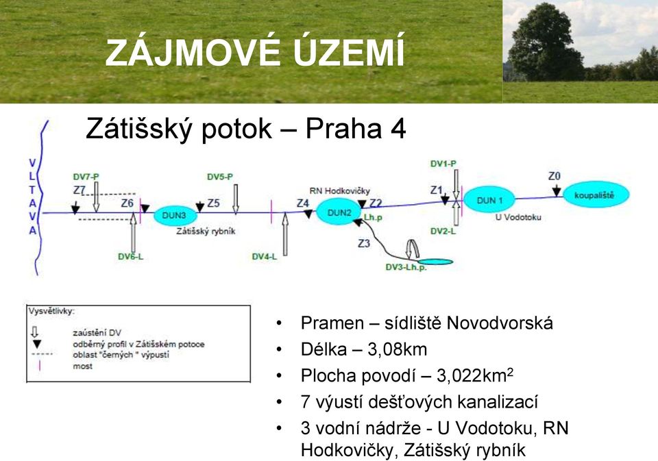 3,022km 2 7 výustí dešťových kanalizací 3 vodní