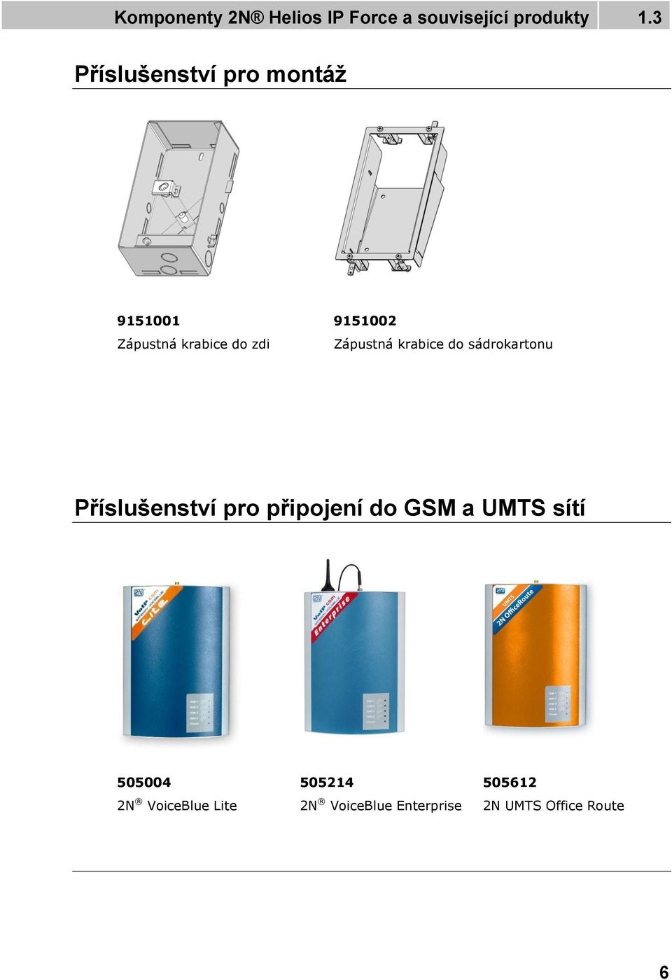 Zápustná krabice do sádrokartonu Příslušenství pro připojení do GSM a