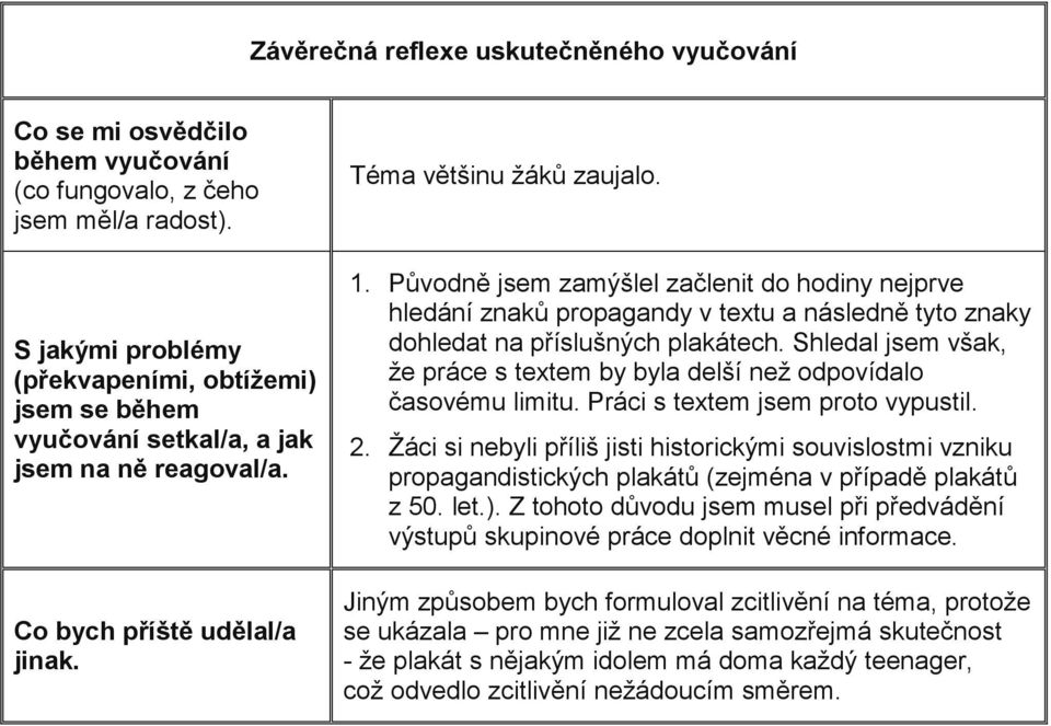 Původně jsem zamýšlel začlenit do hodiny nejprve hledání znaků propagandy v textu a následně tyto znaky dohledat na příslušných plakátech.