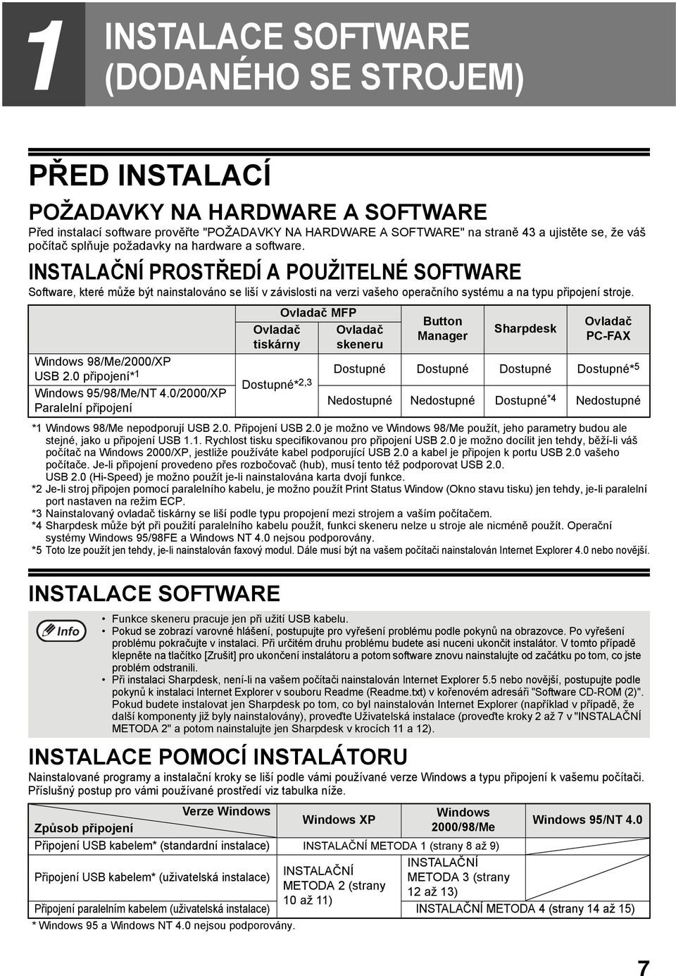 INSTALAČNÍ PROSTŘEDÍ A POUŽITELNÉ SOFTWARE Software, které může být nainstalováno se liší v závislosti na verzi vašeho operačního systému a na typu připojení stroje.