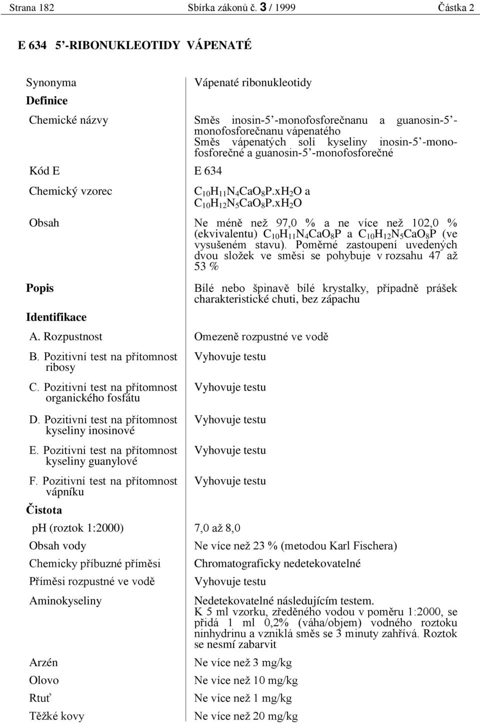 Pozitivní test na p ítomnost vápníku ph (roztok 1:2000) Obsah vody Chemicky p íbuzné p ím si P ím si rozpustné ve vod Aminokyseliny T žké kovy Vápenaté ribonukleotidy Sm s inosin-5 -monofosfore nanu